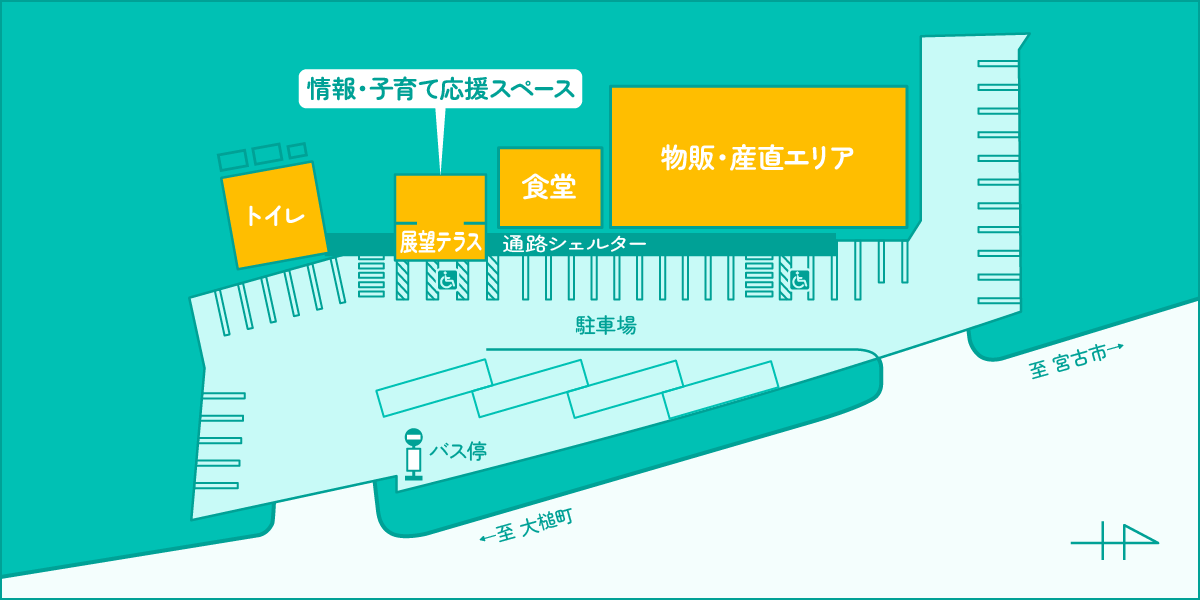 道の駅スタンプの設置場所につきまして